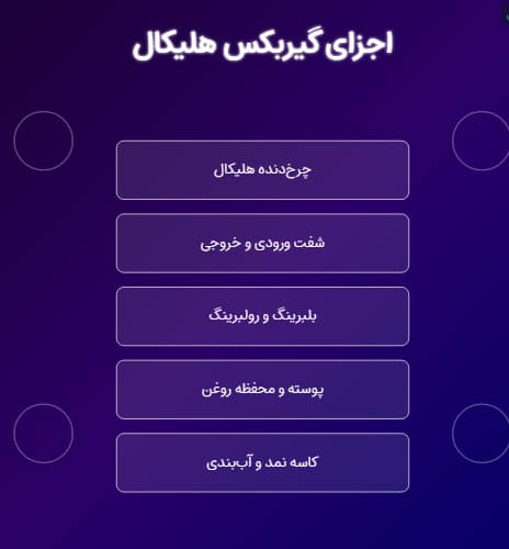 اجزای گیربکس هلیکال